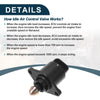 Land Rover Discovery Idle Air Control Valve (1996-1998)