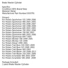 Polaris Sportsman 500 / 600 / 700 Brake Cylinder (1996-2007)