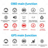 3.5" Universal OBD GPS Dual System Head Up Display Speed Alarm Voltage
