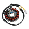 Honda FES125 Pantheon / S-Wing Magneto Stator Coil (2003-2012)