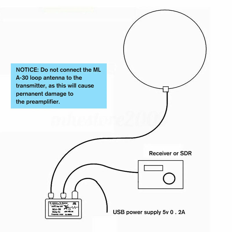 MLA-30+ Short Wave Radio 0.5–30MHz Upgrade Loop Antenna