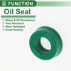 Oil Seal / 12.5x22.5x8mm / Seal Ring Rotary Shaft Seal TPU Green 5 Pcs