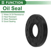 Oil Seal 30x72x10mm NBR Rubber Rotary Shaft Seal