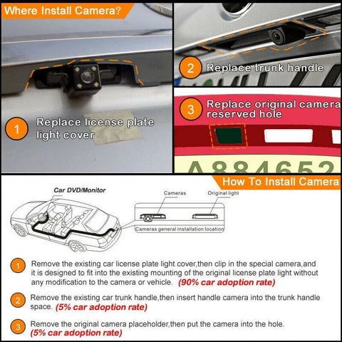 Chevrolet Camaro Rear View Backup Camera (2018–2021)