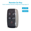 Land Rover Discovery 4, Range Rover Evoque, Jaguar XF Smart Key Remote