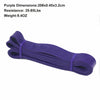 Fitness Workout Gym AU Heavy Duty Resistance Yoga Bands Loop
