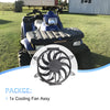 Polaris ATP 500 / Sportsman 450 Radiator Cooling Fan Motor (2005–2007)