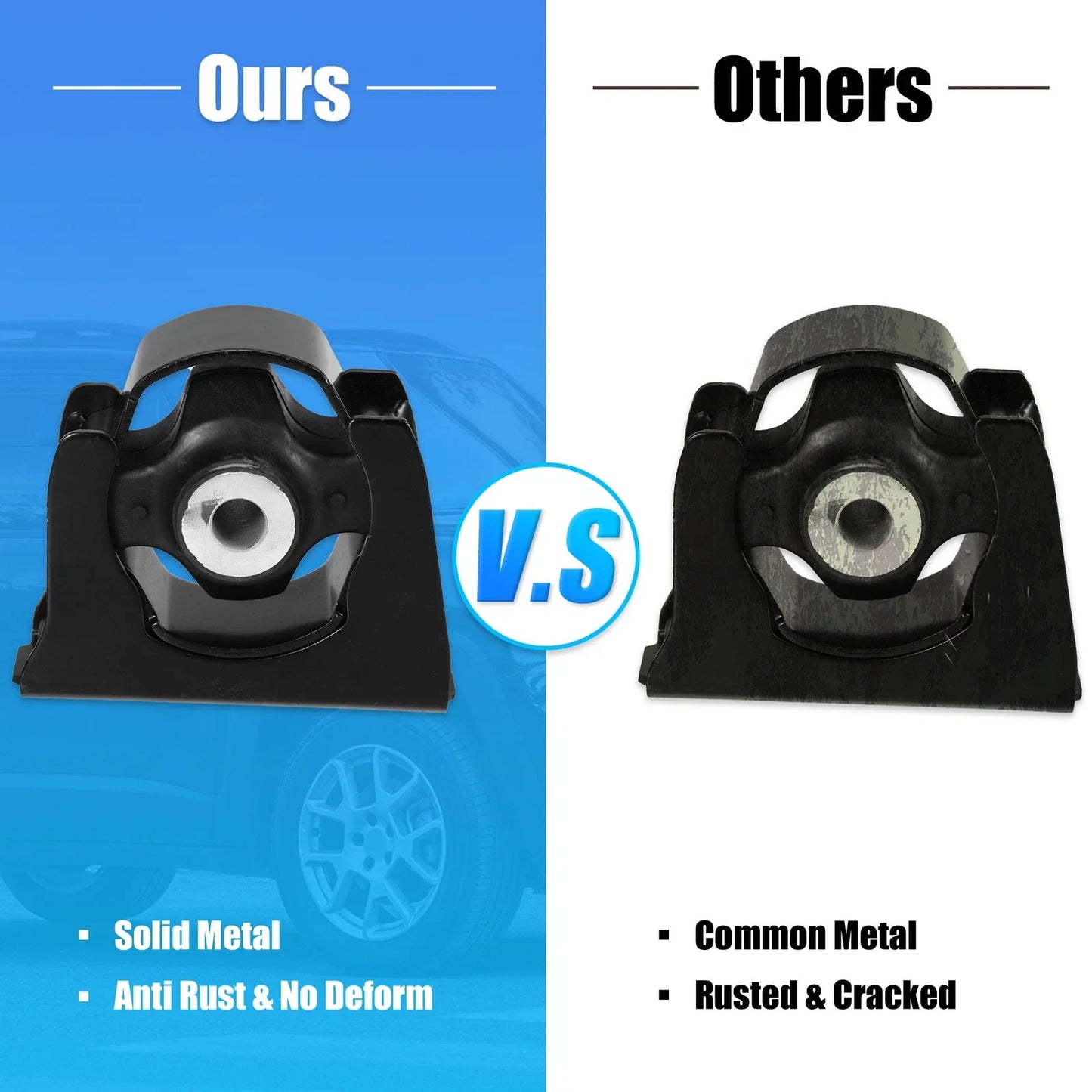 Engine Motor Transmission Mount for Toyota RAV4 2006-2008