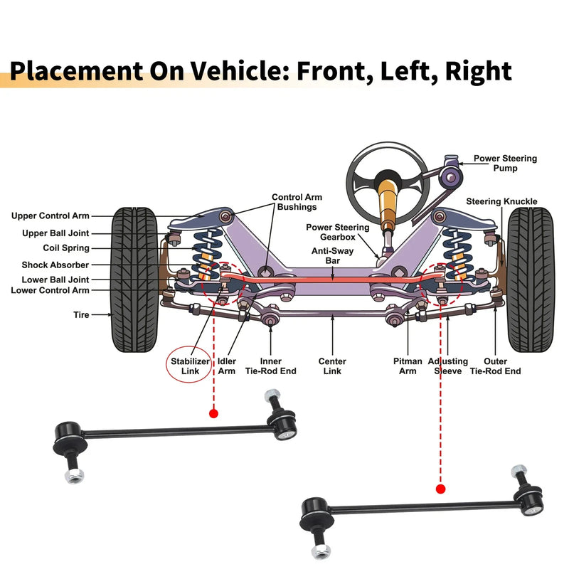 Ford C-Max, Kuga Front Sway Bar Links (2007-2019)
