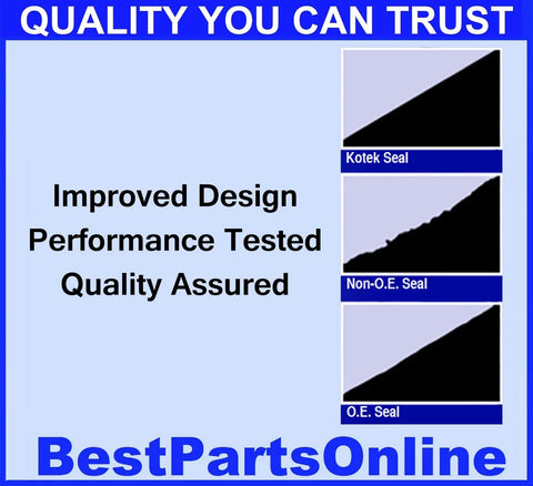 Audi Cadillac Volkswagen Hummer Output Shaft Seal