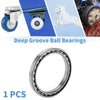 95x120x13mm Deep Groove Ball Bearings 1 x Scooter Skateboard Wheel