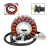 Honda FES125 S-Wing ABS Stator Magneto Generator Coil (2007-2012)