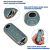 Mazda 3 TPU 4 Button Key Fob Cover (2014)