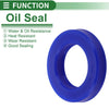 Oil Seal Rotary Shaft Seal TPU 40x65x12mm High-Pressure Blue 5 Pcs