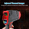 Night Vision Imaging Thermal Infrared Imager Pro Camera