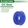 Oil Seal Ring Rotary Shaft TPU 10x22x8mm High Pressure Blue 10 Pcs