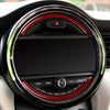 Mini Cooper F55 F56 Carbon Fiber Console Navigation Panel Cover (2014-2023)