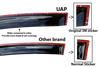 Honda Jazz GF Weather shield Window visor (2014–2021)