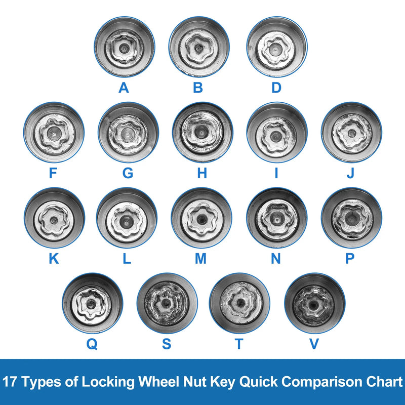 Range Rover Wheel Lock Lugnut Anti-theft Key Socket (2002-2012)