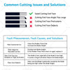 NBN Optical Fiber Cleaver Cutting Tools Collection Box