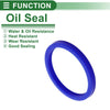 Make Model Oil Seal / 85x100x9mm / TPU Seal Ring Rotary Shaft Seal 5 x