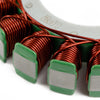 Kawasaki KVF 360 Prairie 4x4 Stator (2003-2012)