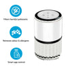 Home HEPA Filter Air Purifier Odour & Smoke Remover (37-50dB)