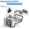 Buick Encore Engine Coolant Thermostat Housing (2016-2021)