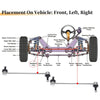 Chevrolet Captiva Sport Front Stabiliser Sway Bar Links (2012-2015)