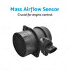 Jeep Grand Cherokee WG WJ 2.7 CRD MAF Air Flow Meter Sensor (2001-2004)