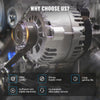 BMW X5 E70 3.0L N52B30 Petrol New Alternator (2007-2010)