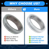 Toyota Prius 2001-2009 Exhaust Pipe Donut Gasket (2001-2009)