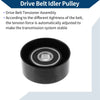 Acura RDX Drive Belt Idler Pulley (2007 - 2012)