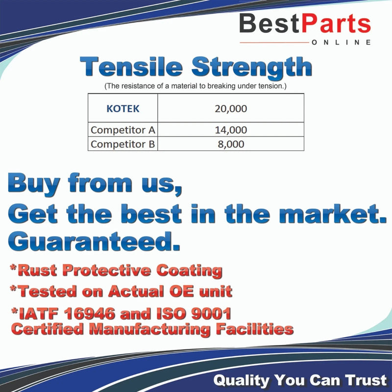 Subaru Forester Steering Inner Tie Rod End (2009–2013)