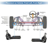 Ford Escape, Mazda Front Outer Tie Rod End Links (2001-2009)