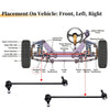 Land Rover LR2 Front Stabiliser Sway Bar Links (2008-2014)