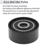 Mercedes-Benz C-Class (2017-2023) Black Drive Belt Idler Pulley