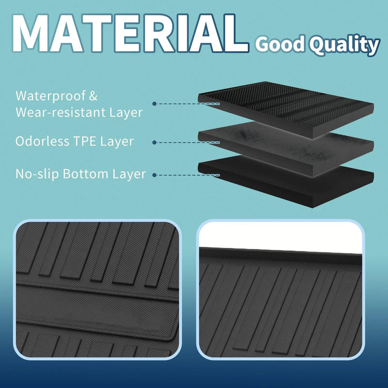 Jeep Grand Cherokee L (2021-2024) 6 / 7 Seat TPE Cargo Liner Rear Trunk Mat