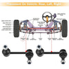 Honda Civic 2 x Rear Sway Bar Links (2001-2005)