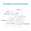 Restaurant - 20 Coasters Wireless Guest Call Pager System