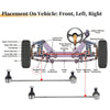 Acura TLX, Honda Accord 2 x Front Stabiliser Sway Bar Links (2015-2019)