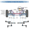 Lincoln MKX 6pcs Tie Rod End Links & Sway Bar Link (2007-2015)