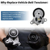 Porsche Panamera 2017-2023 - Durable Metal Component Belt Tensioner