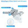 Ford F-150 Tailgate Control Door Lock Actuator (2015-2023)