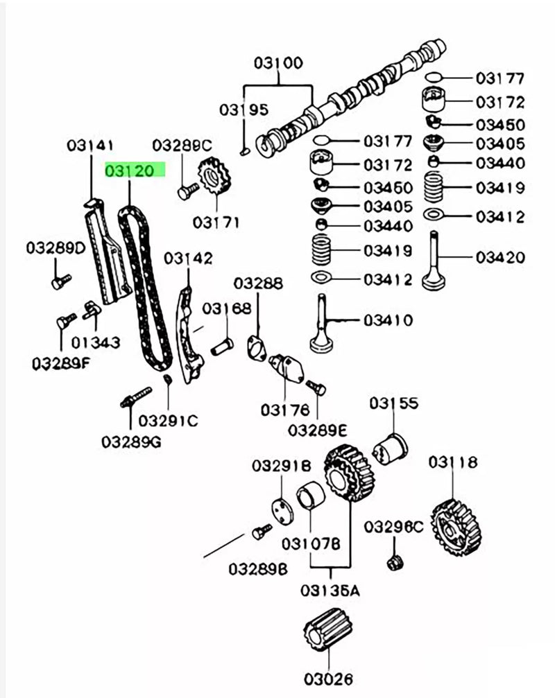 L200 Triton 2.8L Timing Double Chain (1995-2005)