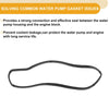 Porsche Cayenne (2008-2018) - 1 Pcs Engine Water Pump Assembly Gasket