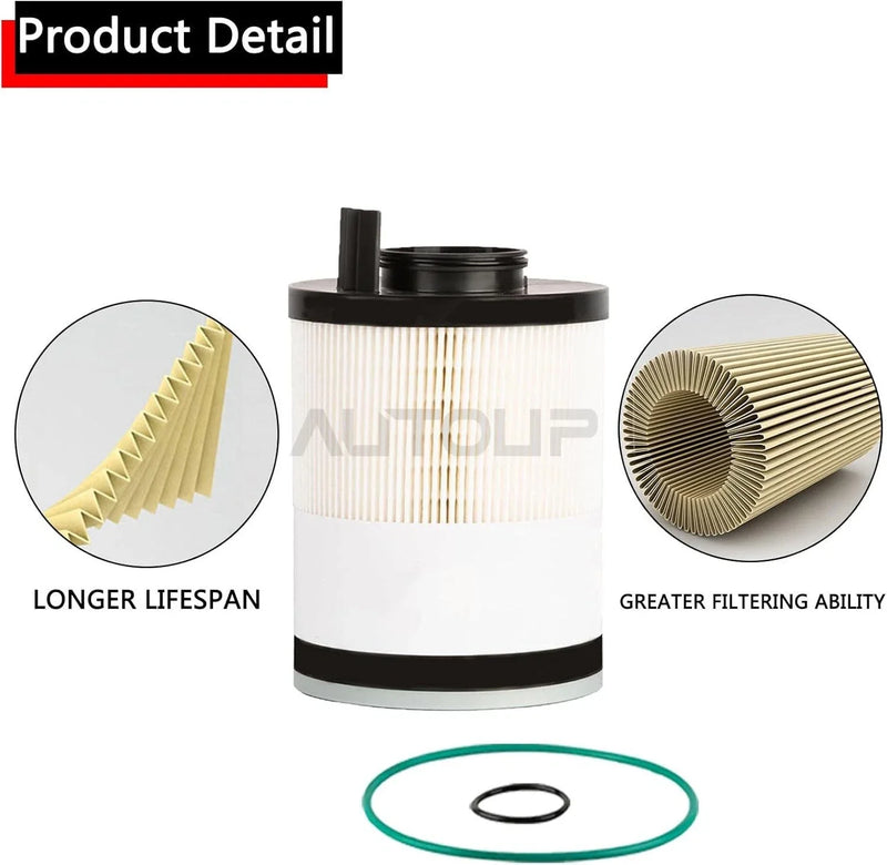 Freightliner 114SD Fuel Filter / 6 Pack / Fuel Filter (2012–2021)