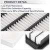 Honda CR-V 1.5L L4 Gas Cabin Air Filter Combo (2017-2022)
