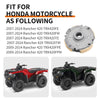 Honda Rancher TRX 420 TE / TM / FE / FM 2007-24 Clutch Weights Shoes