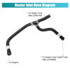 Chevrolet Traverse and GMC Acadia Heater Hose Assembly Set